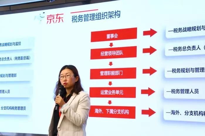 揭秘：科技如何赋能金融及财税创新？