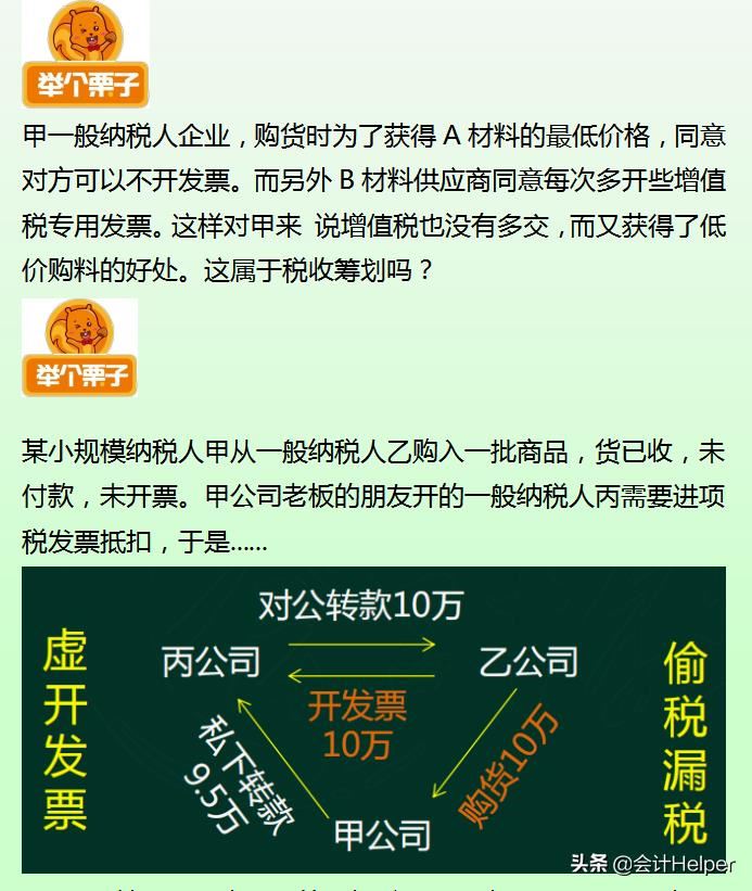 财务经理用这套税收筹划方法，为公司省下150万，附107个节税技巧