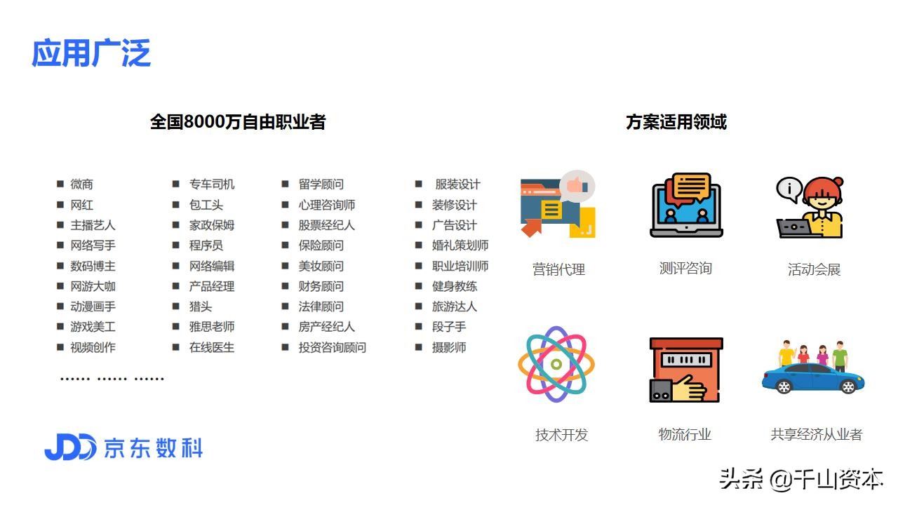 千山资讯｜灵活用工服务详解，助力企业降本增效