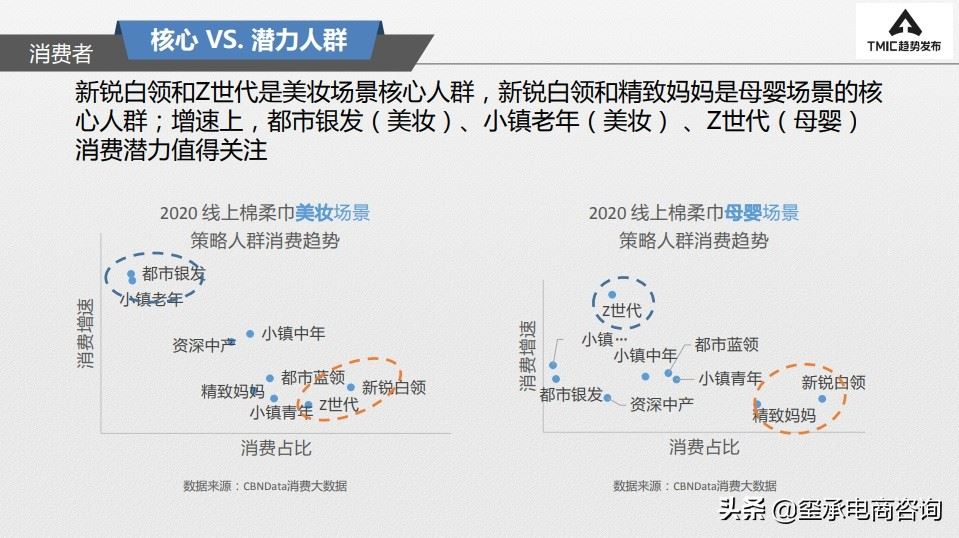 科技两大核心高管离职；乐乐茶回应并购传闻：坚持独立发展