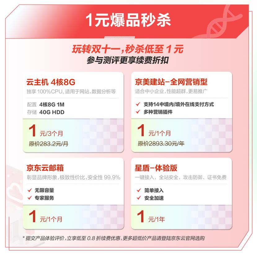 亿元补贴扶持中小企业数智升级 云11.11推出企业一站式服务专场促销