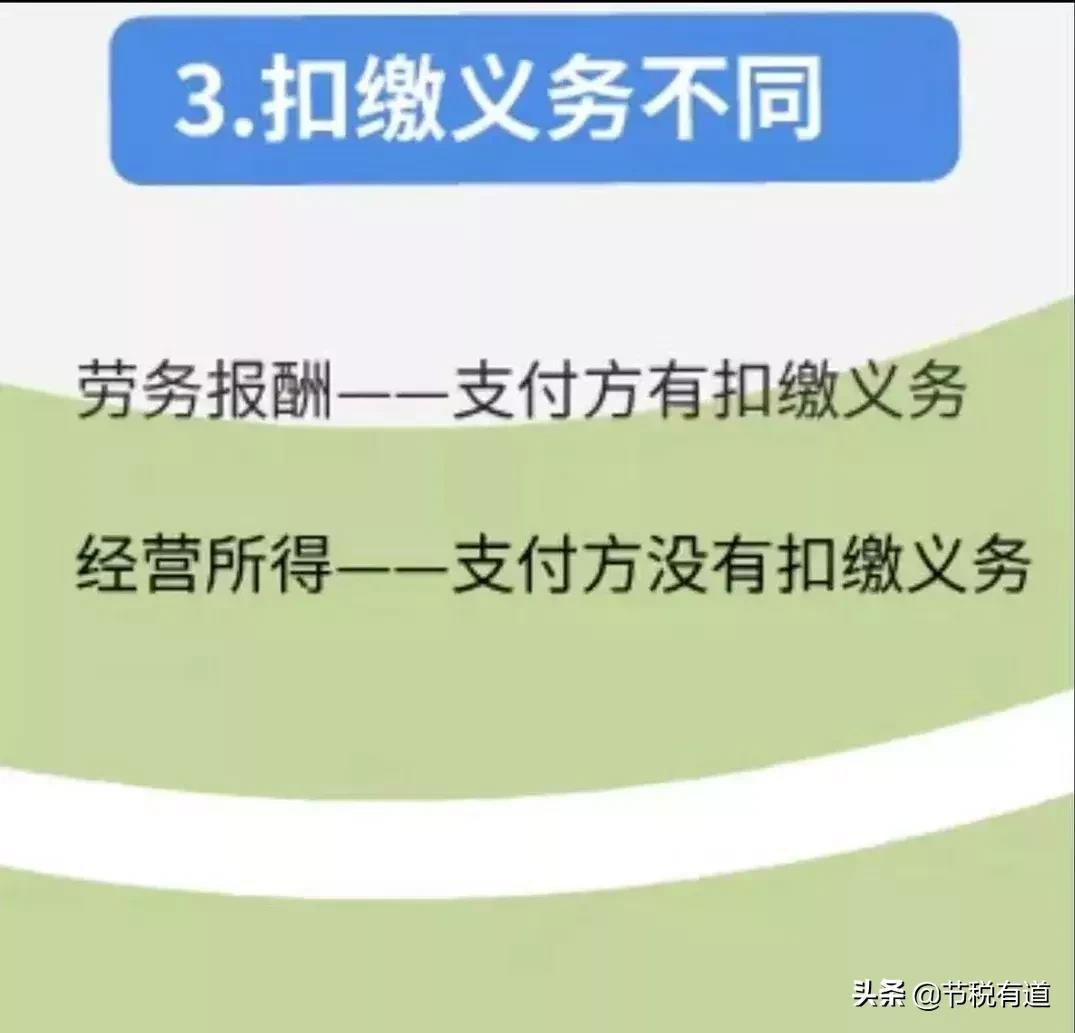 劳务报酬所得VS经营所得，还傻傻分不清？一文帮你分清两者关系