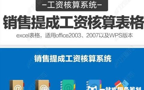 老板注意：回扣、销售提成要承担40%的税！一个办法帮你降至3%(收了2万回扣够立案吗)