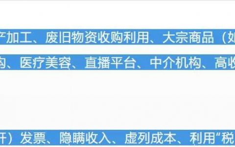 史上“最严”税务稽查风暴来袭！面对稽查风暴，节税这样做才有效(破解风暴来袭在线观看)