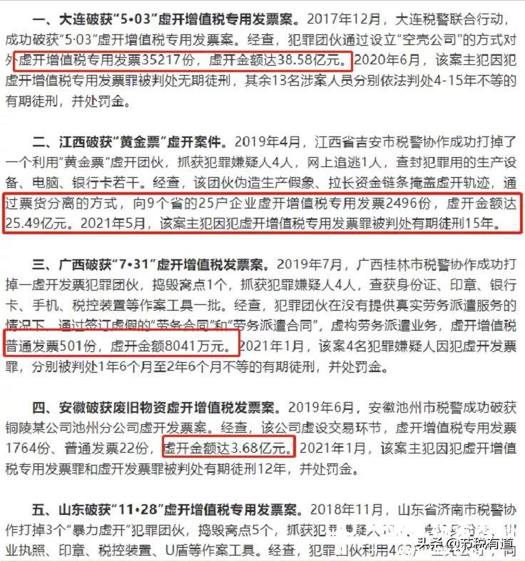 史上“最严”税务稽查风暴来袭！面对稽查风暴，节税这样做才有效