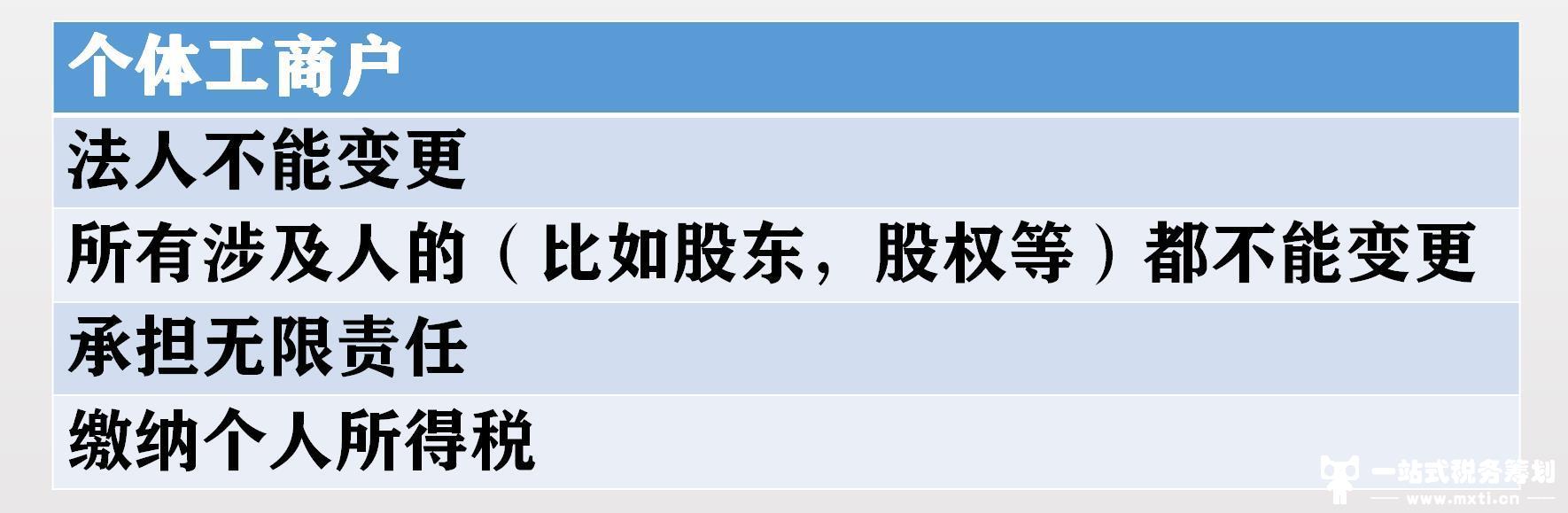 实缴变认缴，注册资金多少合适？看完这篇你就懂了