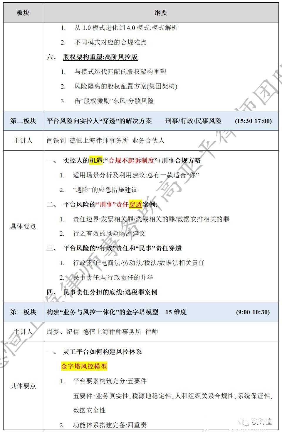 灵活用工风控合规全面升级！该如何进行风险隔离设计及责任应对？