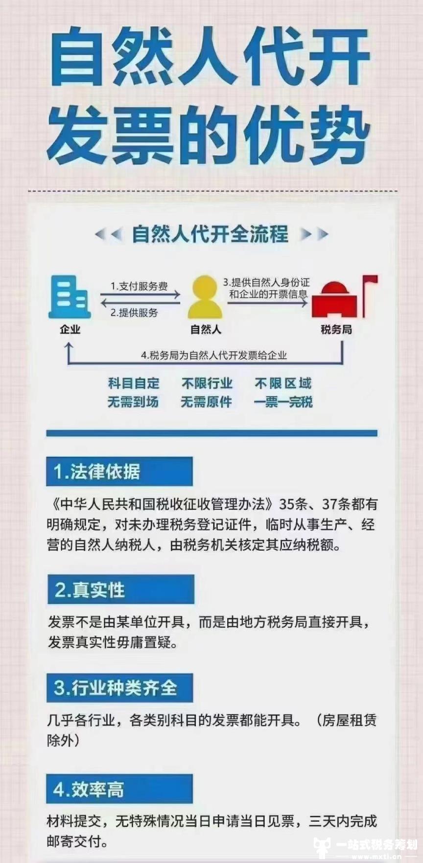 自然人代开核定个税上调至0.7%，年底还会再度上调