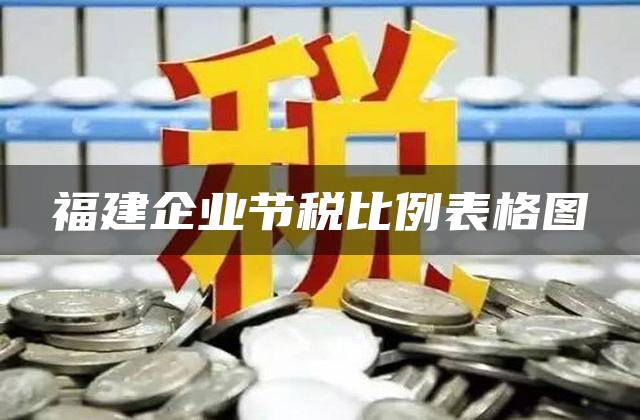 福建企业节税比例表格图